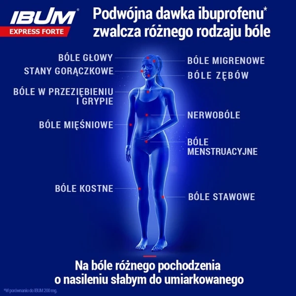 Ibum Express Forte 400mg, 36 kapsułek 2