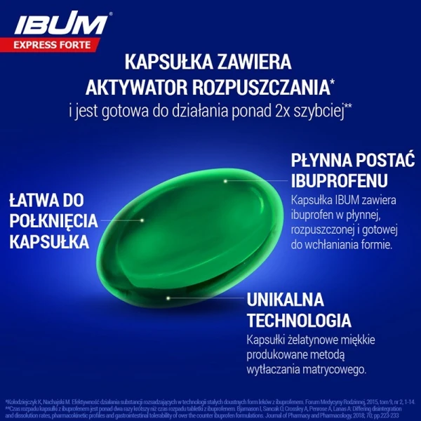 Ibum Express Forte 400mg, 36 kapsułek 5