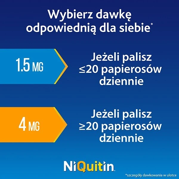 NiQuitin Mini 4mg, dla osób wypalających ponad 20 papierosów dziennie, 20 tabletek do ssania 6
