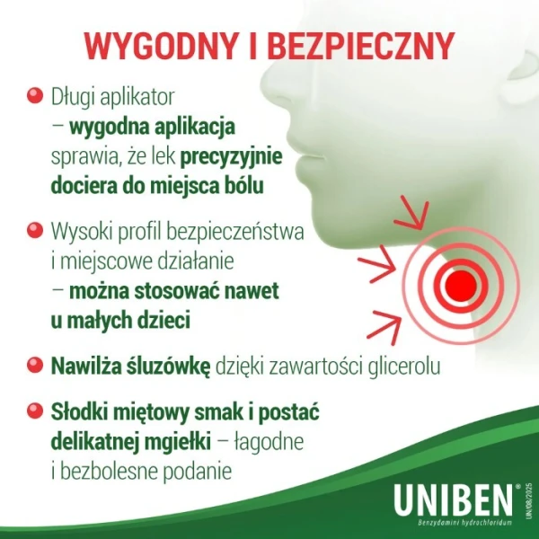 Uniben 1,5mg/ml, aerozol do stosowania w jamie ustnej, 30ml 4