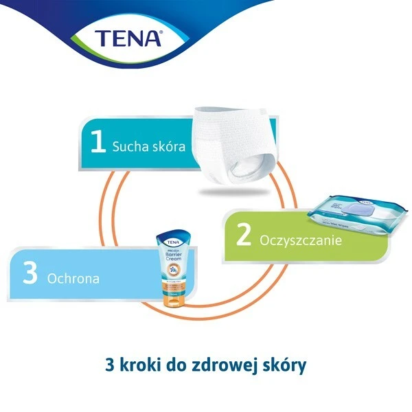 Tena ProSkin Shampoo Cap, czepek do mycia włosów z delikatnym szamponem i odżywką, 1 sztuka 4