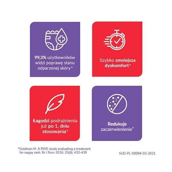 Sudocrem Expert, krem do pielęgnacji skóry, 60g 2