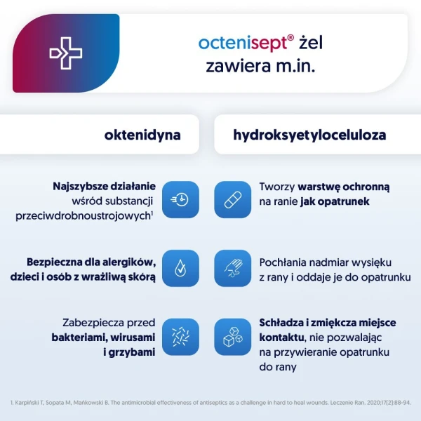 Octenisept, żel na rany i oparzenia, 20ml 5
