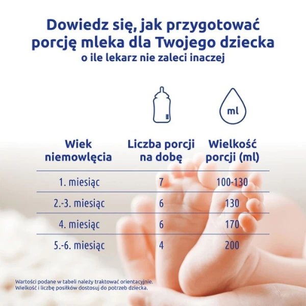 Bebiko 1 NutriFlor Expert, mleko początkowe, dla niemowląt od urodzenia, 200ml 3