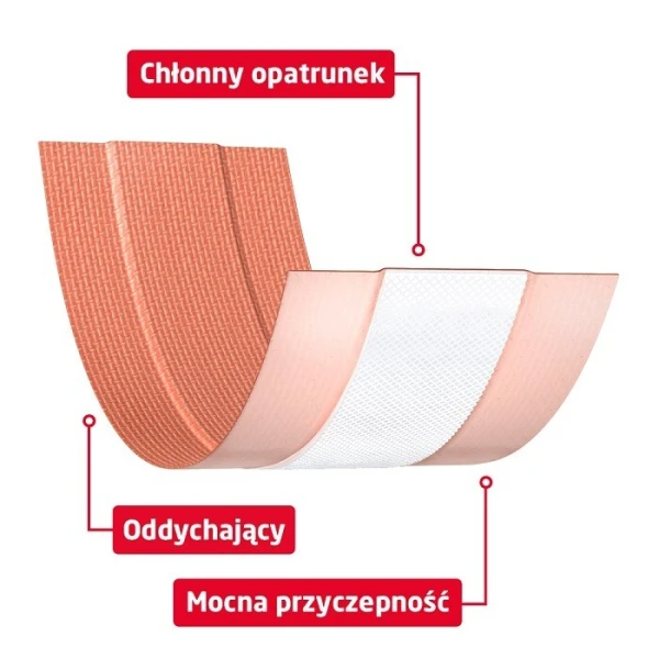 Leukoplast, Strong, plaster z opatrunkiem, cielisty, 8cm x 1m, 1 sztuka 2