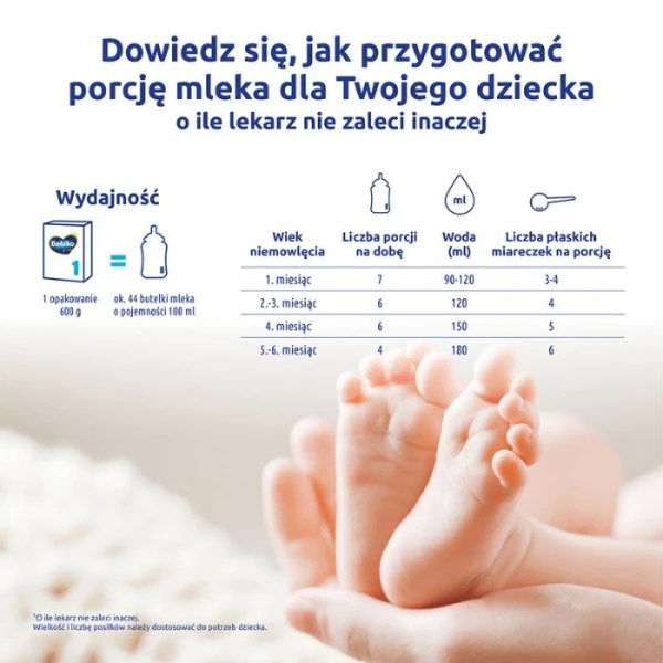 Bebiko 1 NutriFlor Expert, mleko początkowe, dla niemowląt od urodzenia, 600g 4