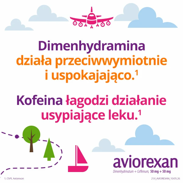 Aviorexan (50mg+50mg), 10 tabletek powlekanych 3