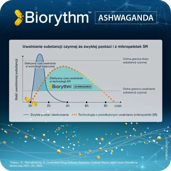 Biorythm, Ashwagandha, 30 kapsułek 3