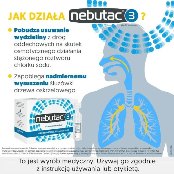 Nebutac 3, hipertoniczny roztwór do inhalacji 3%, 30 ampułek po 4ml 3