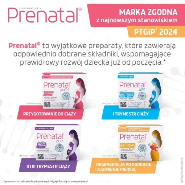 Prenatal Lakto, 2 x 30 kapsułek 2