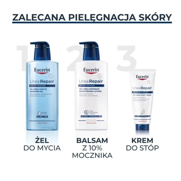 Eucerin Urea Repair, emulsja do ciała, skóra sucha, 400ml 2