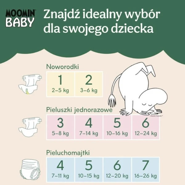 Moomin Baby, pieluchy, rozmiar 4, waga 7-14 kg, 42 sztuki 6