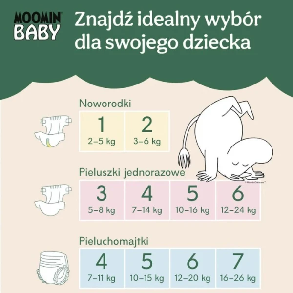 Moomin Baby, pieluchy, rozmiar 2, waga 3-6 kg, 56 sztuk 6