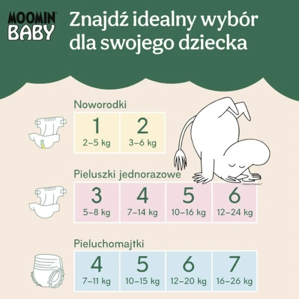 Moomin Baby, pieluchy, rozmiar 3, waga 5-8 kg, 48 sztuk 6