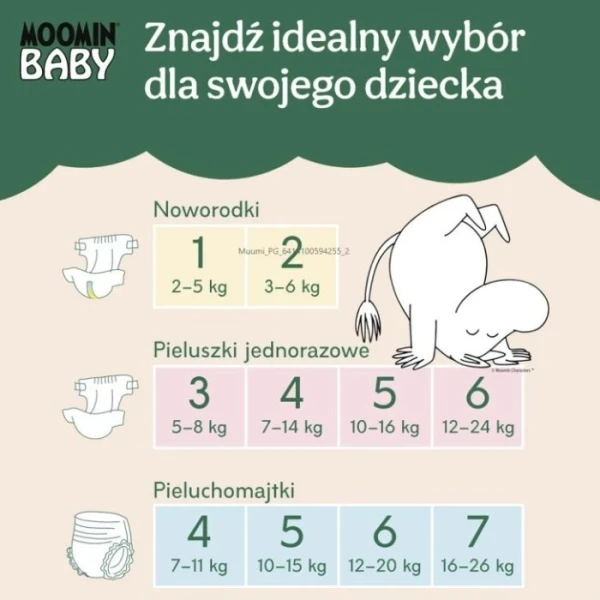 Muumi Baby Pants, pieluchomajtki, rozmiar 6, waga 12-20 kg, 36 sztuk 5