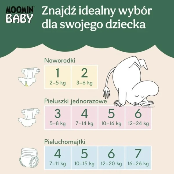 Muumi Baby Pants, pieluchomajtki, rozmiar 7, waga 16-26 kg, 34 sztuk 3