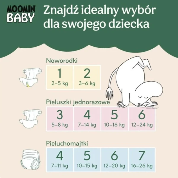 Muumi Baby Pants, pieluchomajtki, rozmiar 4, waga 7-11 kg, 40 sztuk 2