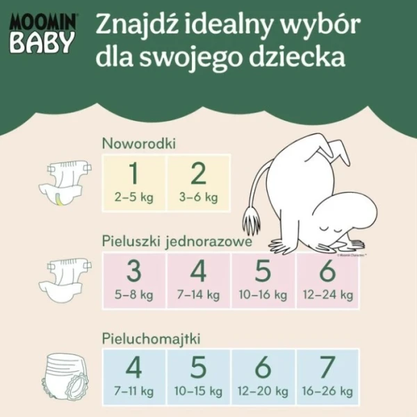 Muumi Baby Pants, pieluchomajtki, rozmiar 5, waga 10-15 kg, 38 sztuk 3