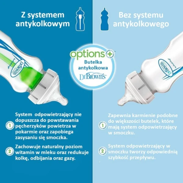 Dr Brown's Options+, butelka antykolkowa z szeroką szyjką, ze smoczkiem, poziom 1, 0-3 miesięcy, 150ml 2