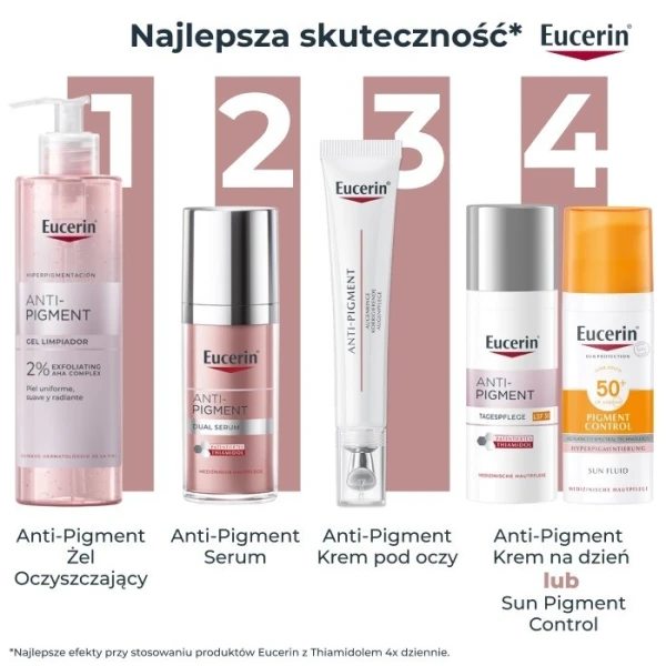 Eucerin Anti-Pigment, krem pod oczy, 15ml 2