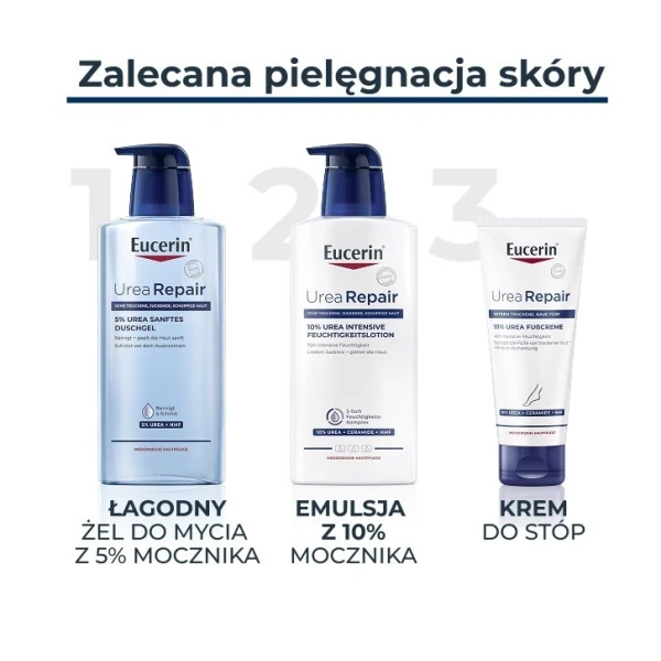 Eucerin Urea Repair, łagodny żel do mycia z 5% mocznikiem, skóra bardzo sucha i szorstka, 400ml 2