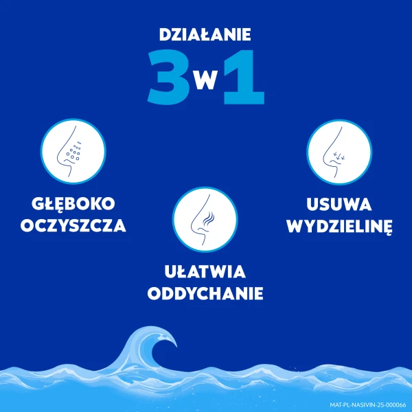 Vicks Nasivin Aqua Forte, spray do higieny nosa, powyżej 3 roku życia, 120ml 8