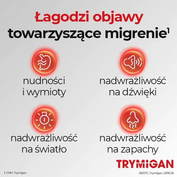 Trymigan 12,5mg, 6 tabletek 3
