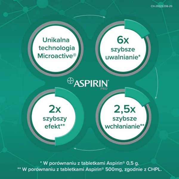 Aspirin Pro 500mg, 20 tabletek 6